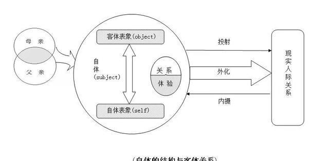 羞羞漫画