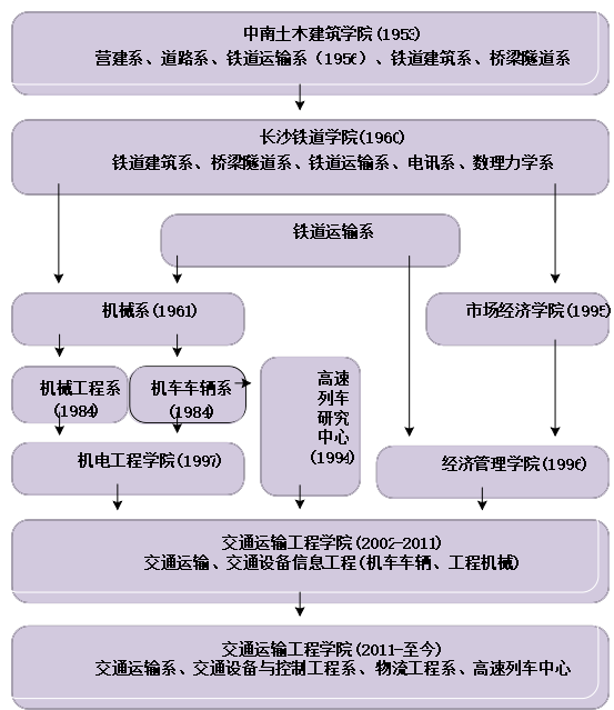 羞羞漫画