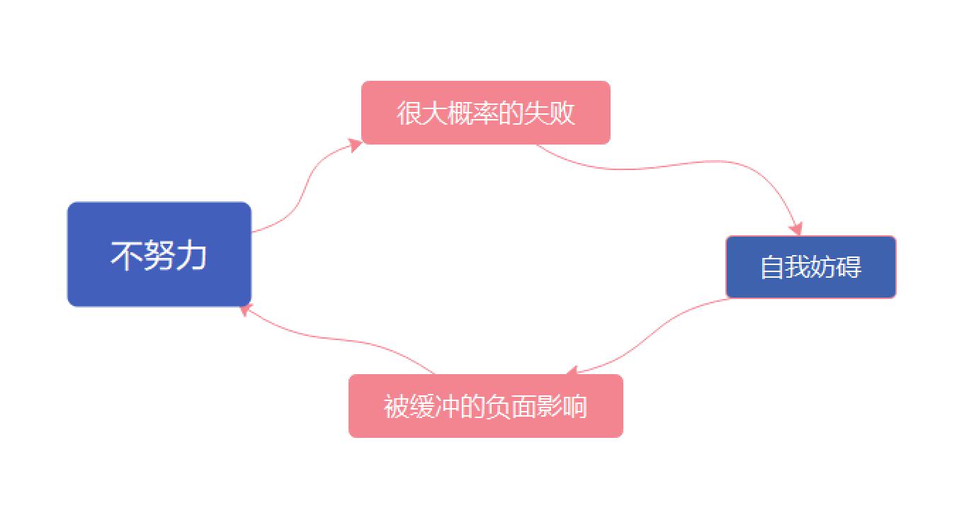 羞羞漫画
